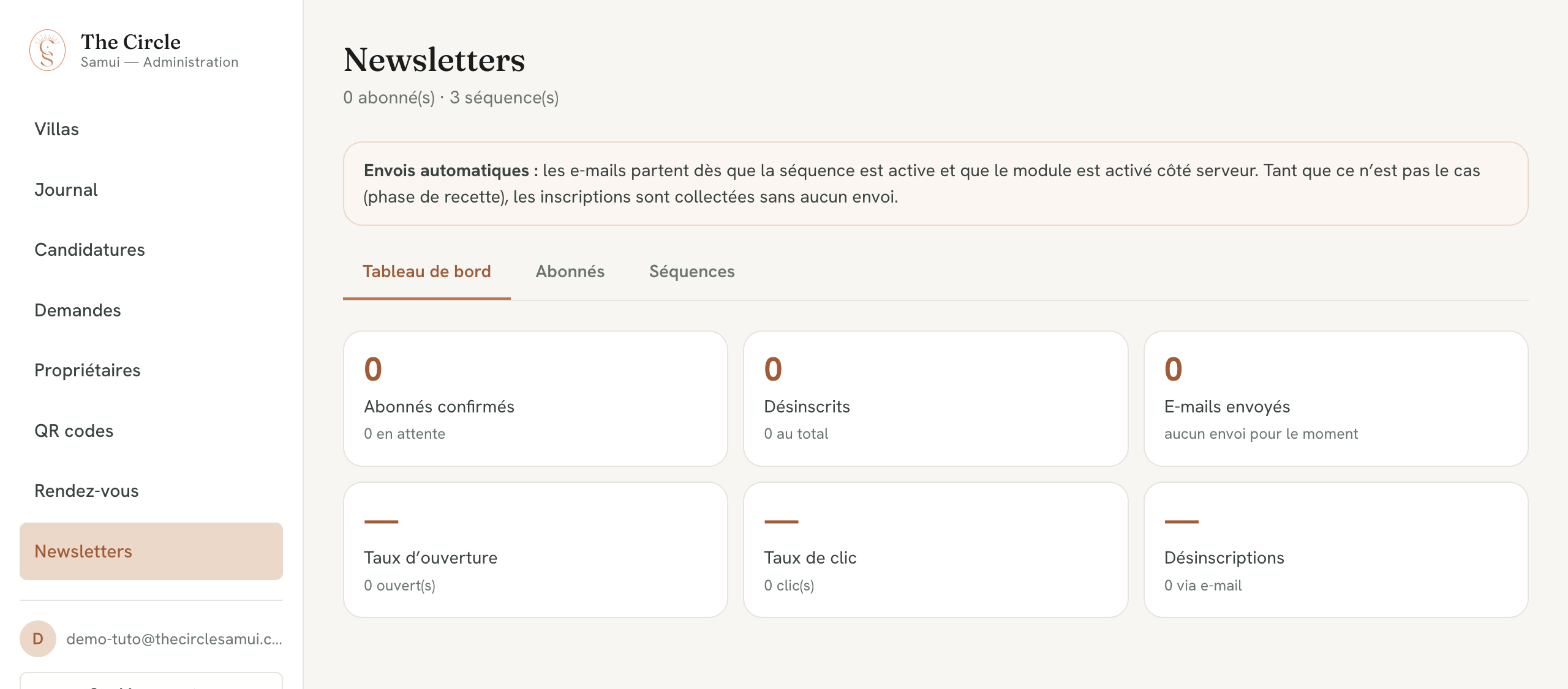 Tableau de bord des newsletters